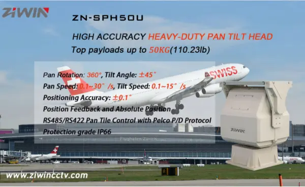 ZN-SPH50U inclinable de gran resistencia de alta precisión